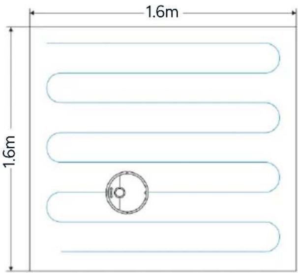 1.6m 1.6m
