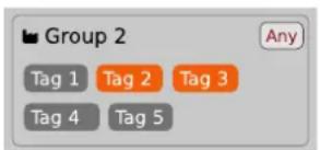 Group 2 Tag 1 Tag 2 Tag 3 Tag 4 Tag 5 Any
