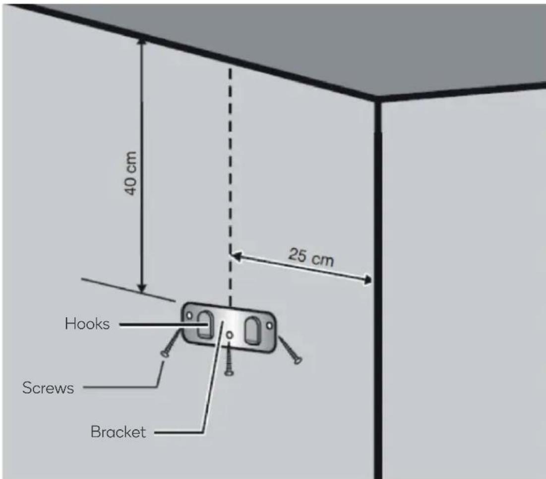 40 cm 25 cm Hooks Screws Bracket