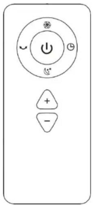 Diagram of a remote control with labeled buttons and a power button
