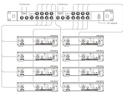 Audio-Technica ATW-DA2218 - Cautions when connecting - 2