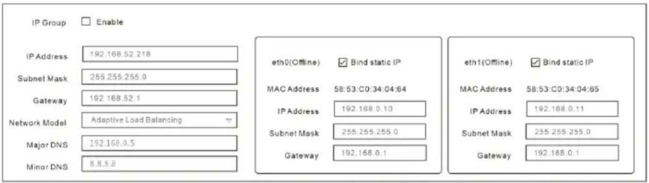 IP Group Enable IP Address 192.168.52.218 Subnet Mask 255.255.255.0 Gateway 192.168.52.1 Network Model Adaptive Load Balancing Major DNS 192.168.0.5 Minor DNS 8.8.8.8 eth0(Offline) Bind static IP MAC Address 58:53:C0:34:04:64 IP Address 192.168.0.10 Subnet Mask 255.255.255.0 Gateway 192.168.0.1 eth1(Offline) Bind static IP MAC Address 58:53:C0:34:04:65 IP Address 192.168.0.11 Subnet Mask 255.255.255.0 Gateway 192.168.0.1
