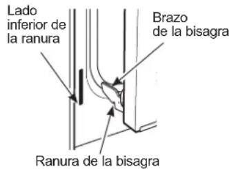 Lado inferior de la ranura Brazo de la bisagra Ranura de la bisagra