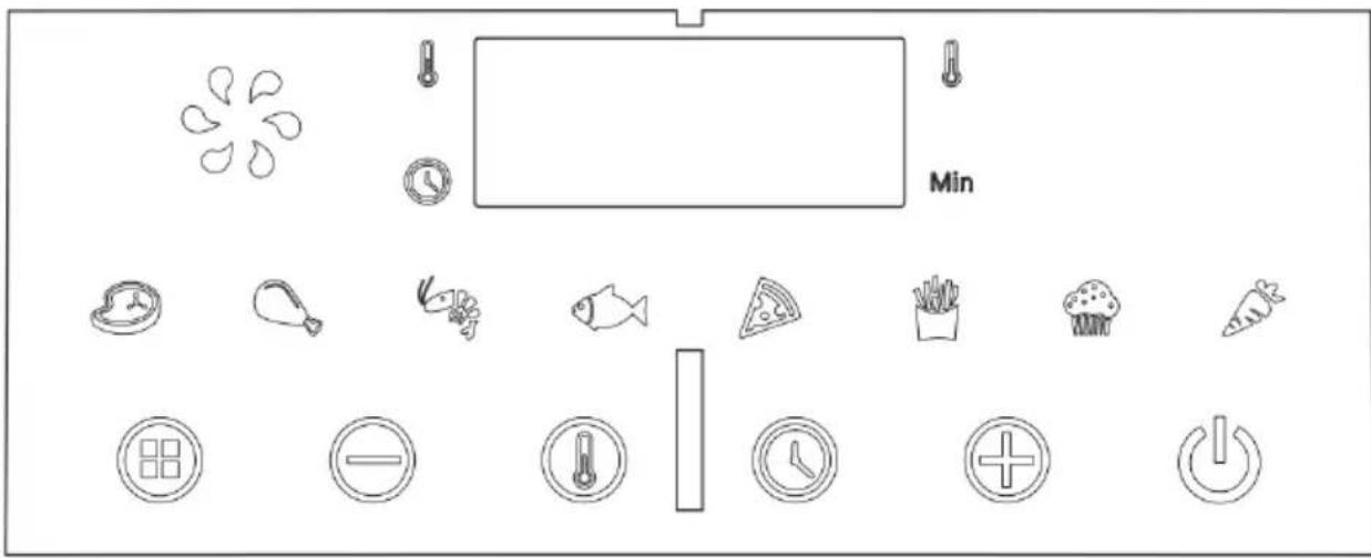 Min