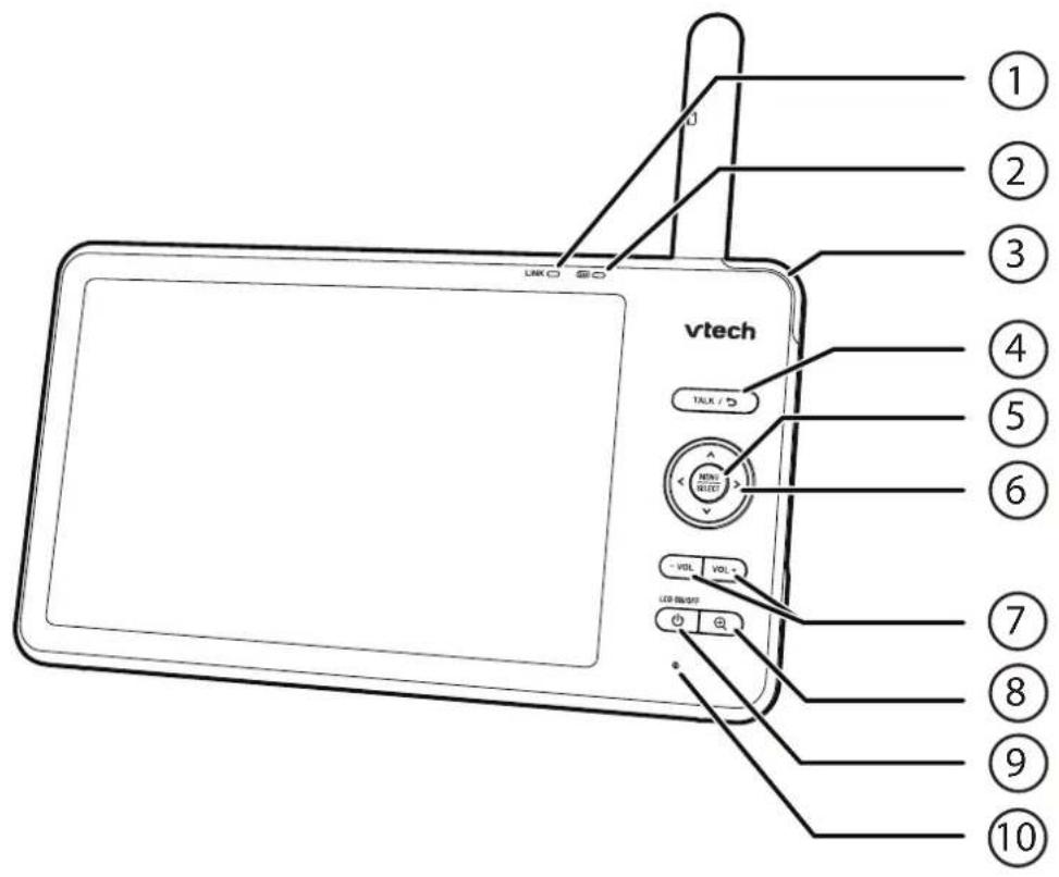 vtech TALK / VOUT VOUT VOUT VOUT LED CURRENT LED CURRENT ① ② ③ ④ ⑤ ⑥ ⑦ ⑧ ⑨ ⑩