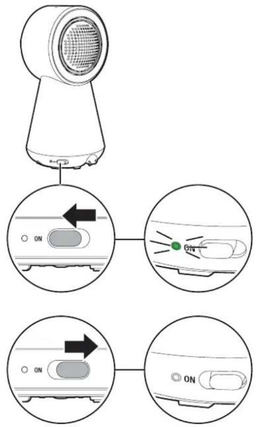 Diagram showing three steps of a device with ON/OFF labels and directional arrows indicating action or operation.