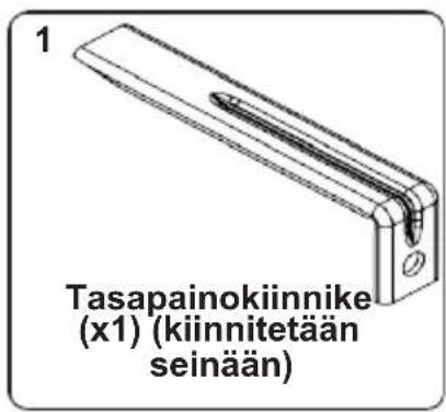 1 Tasapainokiinnike (x1) (kiinnitetään seinään)