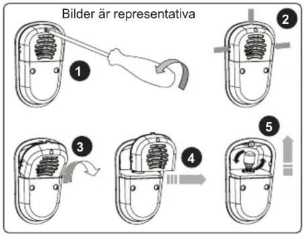 Bilder är representativa 1 2 3 4 5