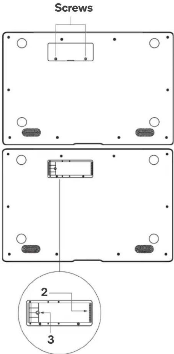 Screws 2 3