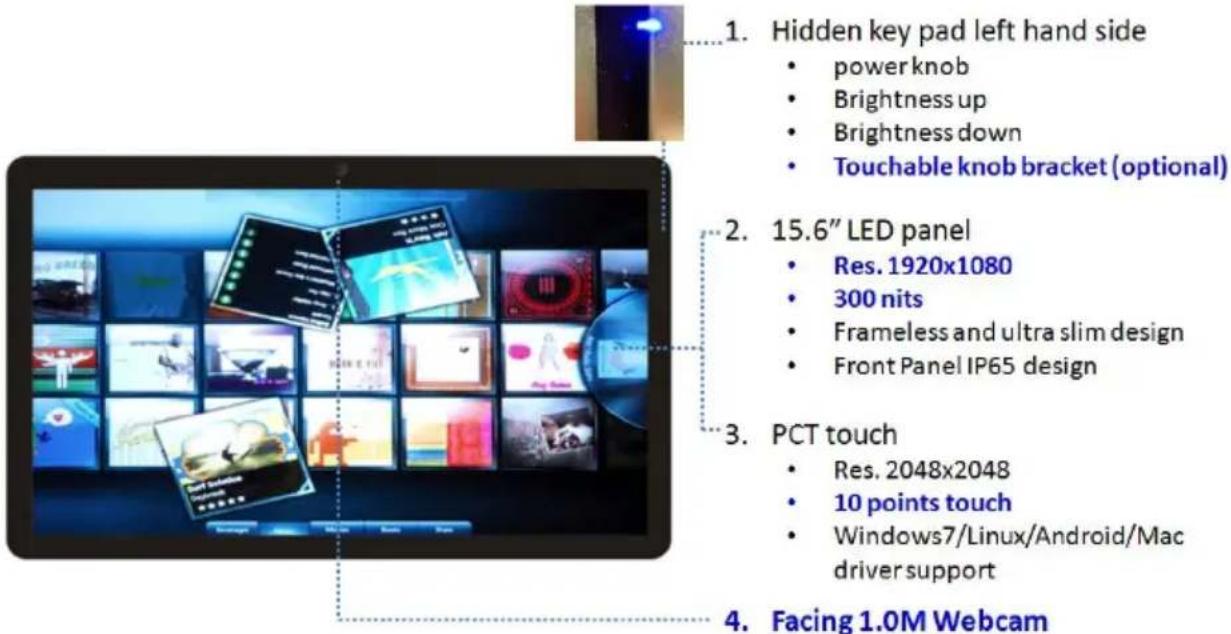 1. Hidden key pad left hand side • power knob • Brightness up • Brightness down • Touchable knob bracket (optional) 2. 15.6" LED panel • Res. 1920x1080 • 300 nits • Frameless and ultra slim design • Front Panel IP65 design 3. PCT touch • Res. 2048x2048 • 10 points touch • Windows7/Linux/Android/Mac driver support 4. Facing 1.0M Webcam