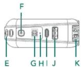 Bauhn AWPTPB-1224 - Control and Buttons - 3