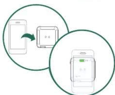 graph TD A["Smartphone"] -->|Conversion| B["Tablet Device"] B --> C["Mobile Device"]
