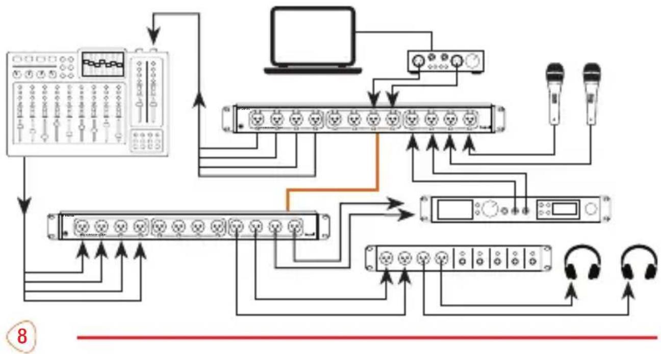 Kopul RM-12XFRJ45 - Studio and Live Concert Applications - 2