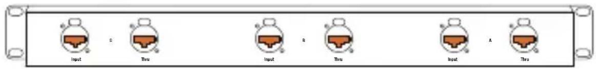 Input C Thus Input B Thus Input A Thus