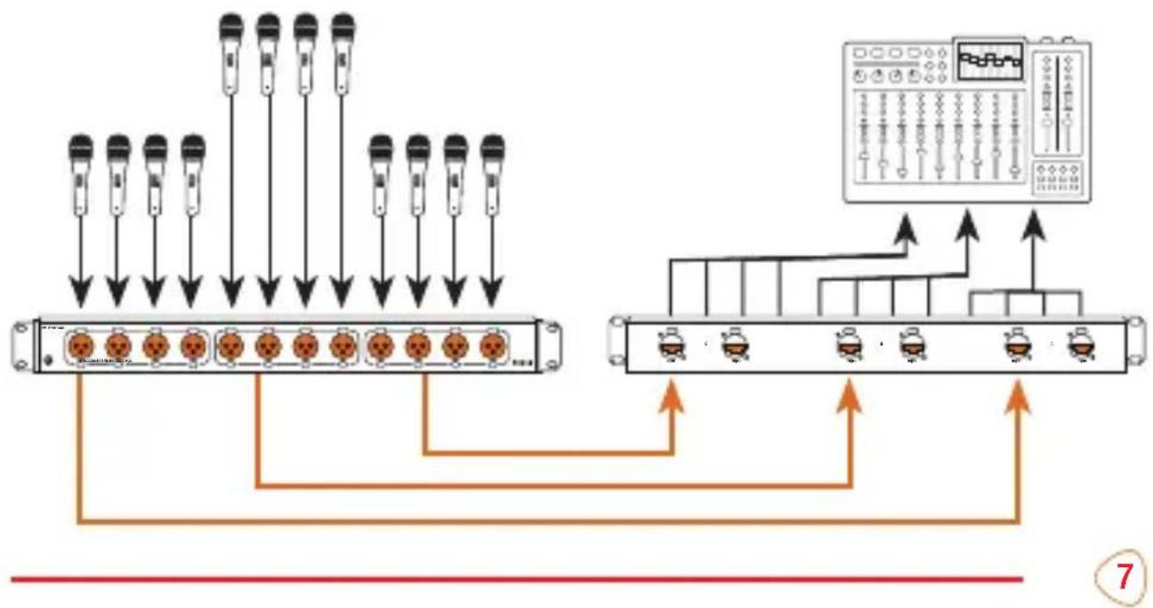 Kopul RM-12XFRJ45 - Studio and Live Concert Applications - 1