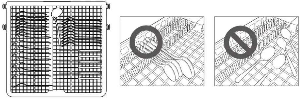Diagram illustrating three food safety scenarios: indoor storage, outdoor kitchen with showerhead, and outdoor grocery with no littering.