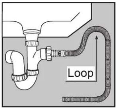 Loop