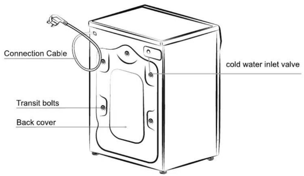 Connection Cable cold water inlet valve Transit bolts Back cover