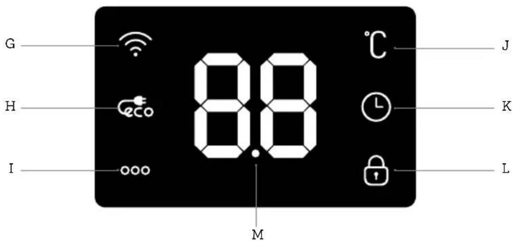 G H I 8:8 °C J K L M