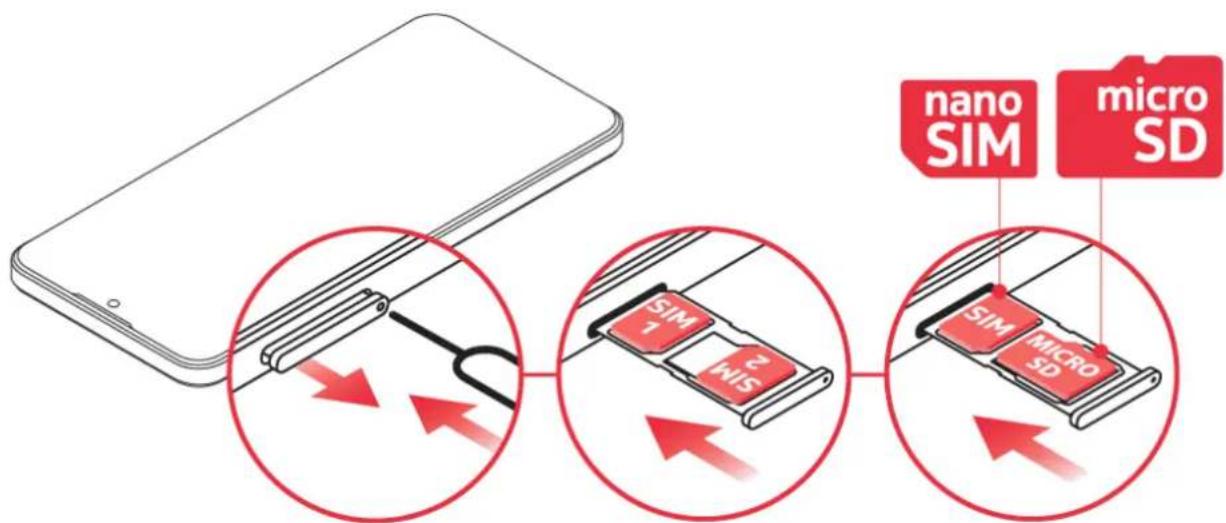 nano SIM micro SD SIM 2 WIS SIM MICRO SD