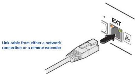 Adder ADDERView RDX 1000 - To connect the external link - 1