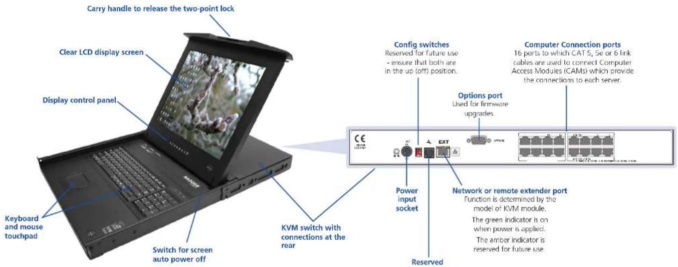 Adder ADDERView RDX 1000 - Introduction - 1