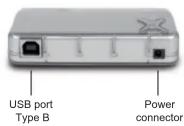 Hamlet HUSB420 - Device installation - 1