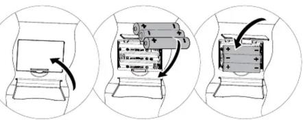 Diagram illustrating three steps of a battery cell operation: moving, rotating, and adding charge.
