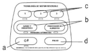 TECHNOLOGIA DE MOTOR REVERSIBLE 1 2 3 JUOS Y IMODITIES PROTEKTADOR DE ALIMENTO PROGRAMA AUTOMESTICS Φ FIAJO a d a NORMA DE LA VENERGIO DE LA CHINA DE LA CHINA DE LA CHINA DE LA CHINA DE LA CHINA DE LA CHINA DE LA CHINA DE LA CHINA DE LA CHINA DE LA CHINA DE LA CHINA DE LA CHINA DE LA CHINA DE LA CHINA DE LA CHINA DE LA CHINA DE LA CHINA DE LA CHINA DE LA CHINA DE LA CHINA DE LA CHINA DE LA CHINA DE LA CHINA DE LA CHINA DE LA CHINA DE LA CHINCA DE LA CHINA DE LA CHINA DE LA CHINA DE LA CHINA DE LA CHINA DE LA CHINA DE LA CHINA DE LA CHINA DE LA CHINA DE LA CHINA DE LA CHINA DE LA CHINA DE LA CHINA DE LA CHINA DE LA CHINA DE LA CHINA DE LA CHINA DE LA CHINA DE LA CHINA DE LA CHINA DE LA CHINA DE LA CHINA DE LA CHINA DE LA CHINA DE LA CHNCA DE LA CHINA DE LA CHINA DE LA CHINA DE LA CHINA DE LA CHINA DE LA CHINA DE LA CHINA DE LA CHINA DE LA CHINA DE LA CHINA DE LA CHINA DE LA CHINA DE LA CHINA DE LA CHINA DE LA CHINA DE LA CHINA DE LA CHINA DE LA CHINA DE LA CHINA DE LA CHINA DE LA CHINA DE LA CHINA DE LA CHINA DE LA CHINA DE LA CINEMA a b c d
