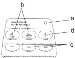 b TECNOLOGIA DE MOTOR REVERSIBLE PROMATO AUTO METER a a d c EMODISTE TALAS FORD BAA BAA BAA