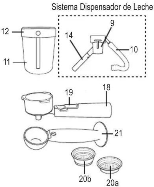 Sistema Dispensador de Leche 12 11 14 9 10 19 18 21 20b 20a