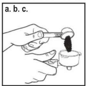 a. b. c.