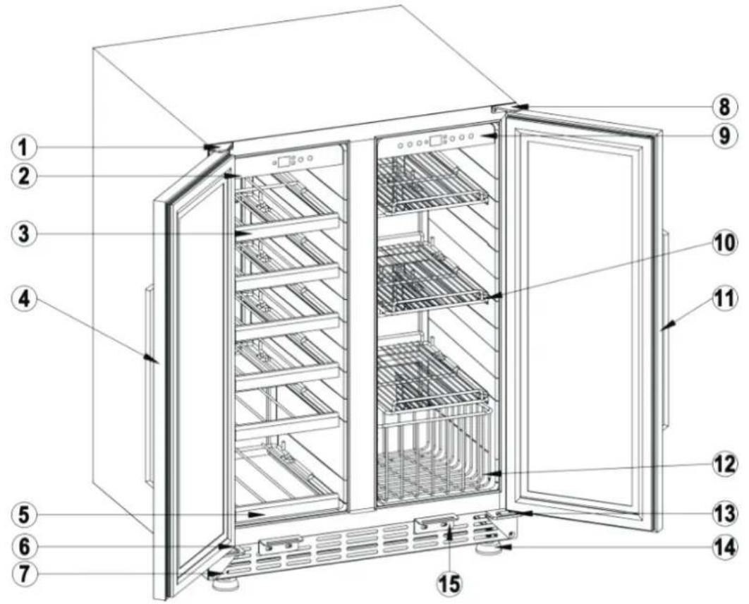Technical diagram of a refrigerator with numbered labels pointing to the interior structure.