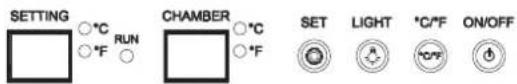 SETTING ○°C RUN ○°F ○ CHAMBER ○°C ○°F SET LIGHT °C/F ON/OFF