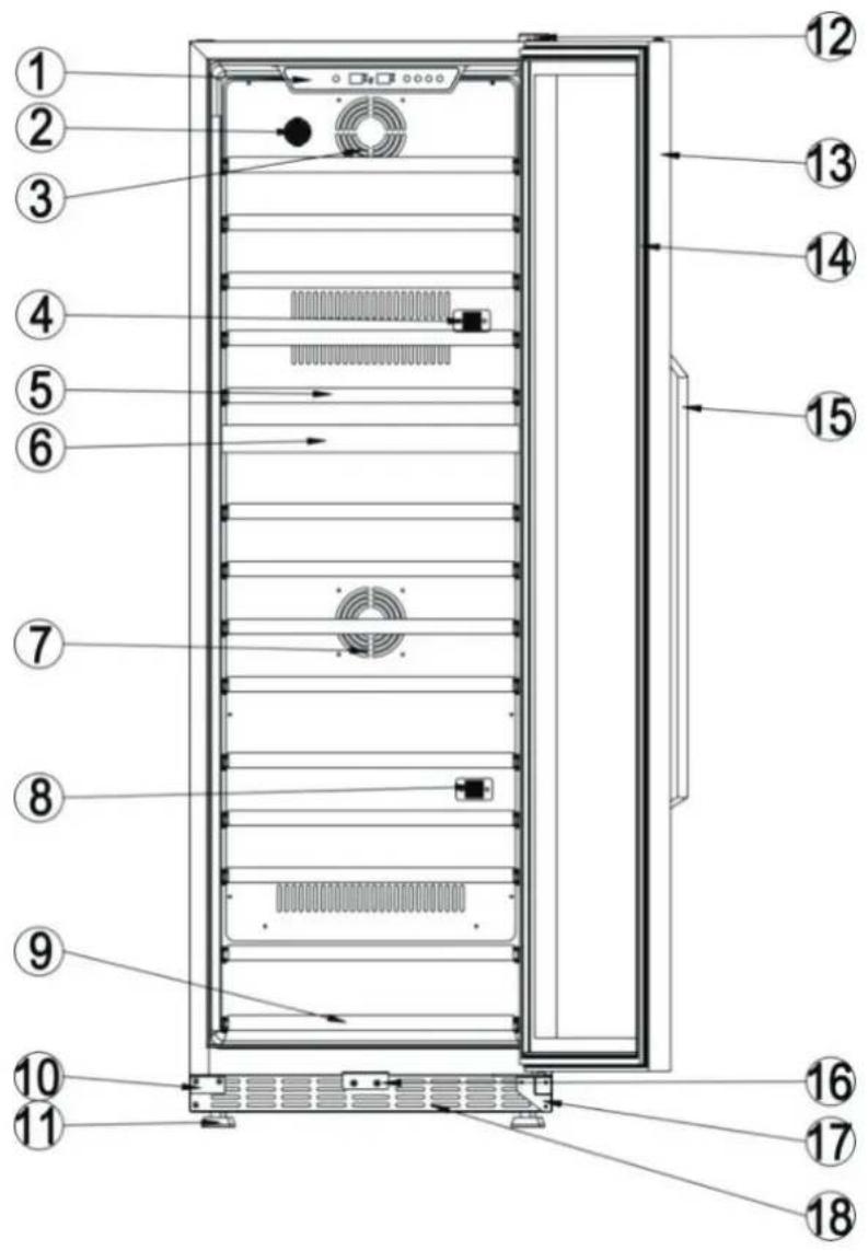 Technical diagram of a server rack with numbered components for identification and assembly reference.