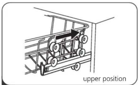 upper position