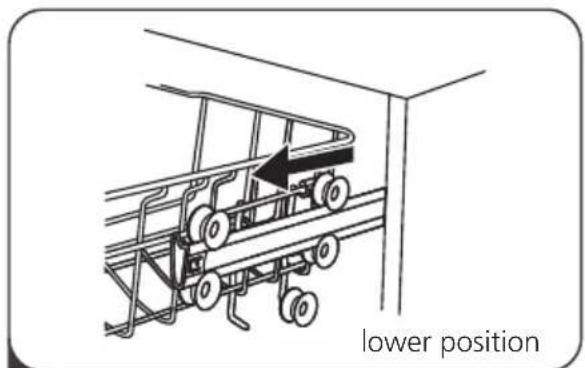lower position