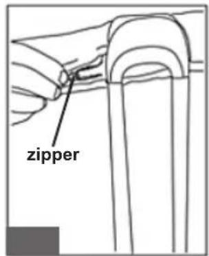 zipper
