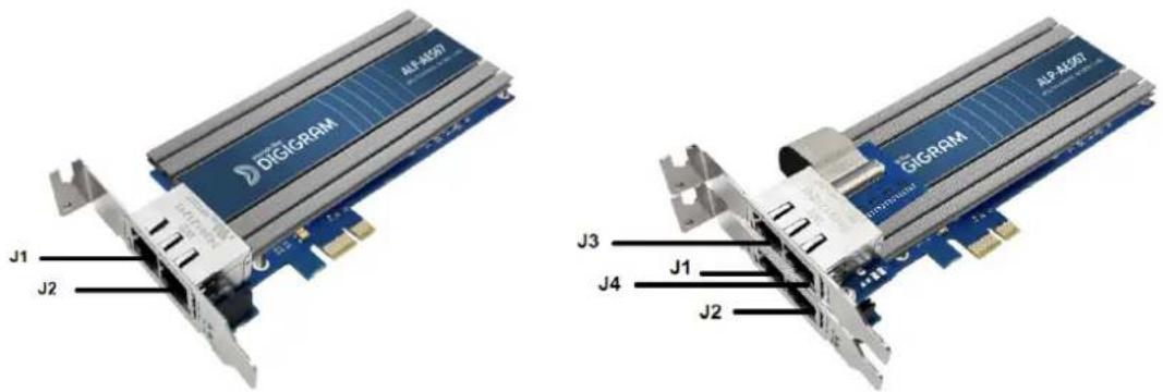 Digigram ALP-AES67 - 14.2Connectors - 1
