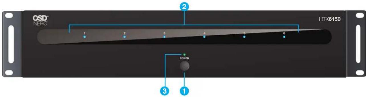 OSD® NERO HTX6150 1 2 3 4 5 6 POWER 1 2 3