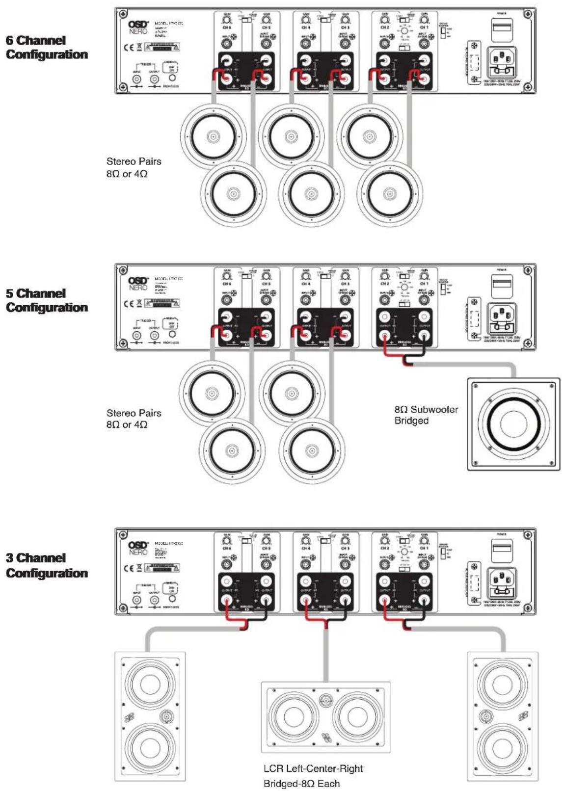 OSD Audio Nero HTX6150 - IEC Power Cord Receptacle - 1