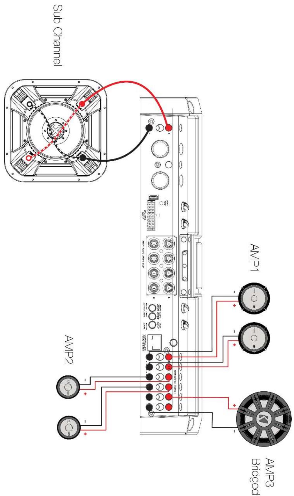 Sub Channel AMP1 AMP2 AMP3 Bridged