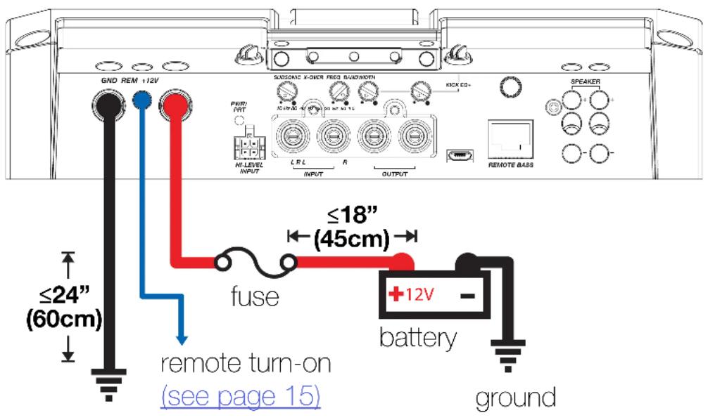 GND REM +12V SUSOANIC 3-20CR FREED BANDWIDTH KICK CO+ PWR/PRT M+ LEVEL INPUT L R L R OUTPUT REMOTE BASS SPEAKER ≤18" (45cm) fuse ≤24" (60cm) remote turn-on (see page 15) battery ground
