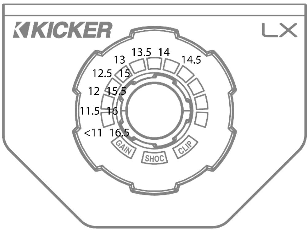 KICKER LX1300.7 - LXRC Operation - 1