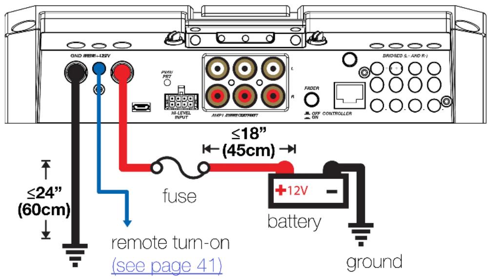 GND MODEL+125V PVAV PST HI LEVEL INPUT AMPI STIRRE OUTPUT ≤18" (45cm) FUSE ≤24" (60cm) reserve turn-on (see page 41) battery ground BRIDGED (L- AND R-) FADER OFF ON battery