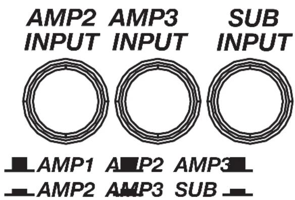 AMP2 INPUT AMP3 INPUT SUB INPUT ■ AMP1 ■ AMP2 ■ AMP3 ■ ■ AMP2 ■ AMP3 ■ SUB ■