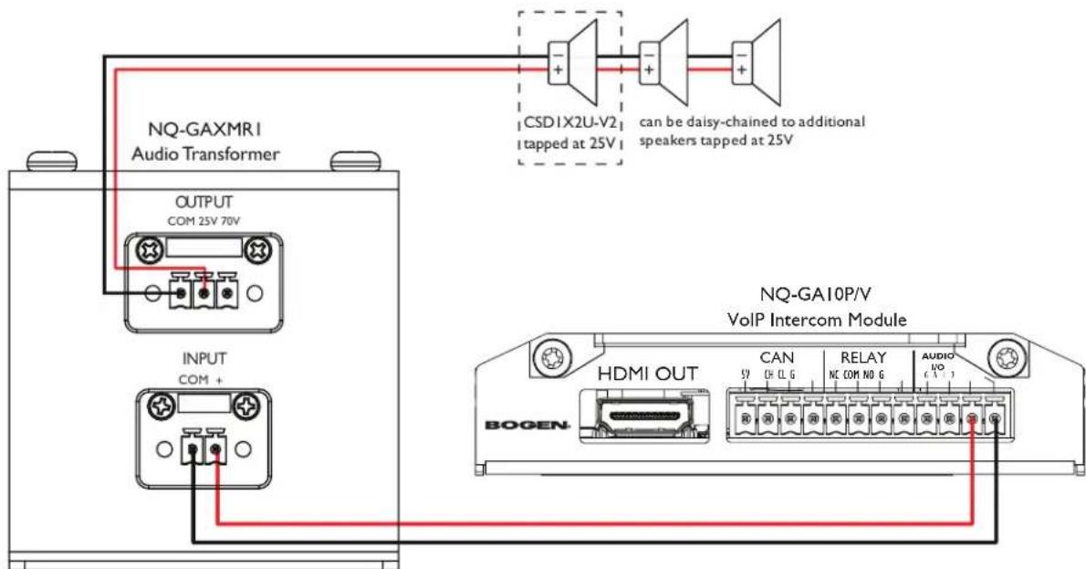 NQ-GAXMRI Audio Transformer OUTPUT COM 25V 70V INPUT COM + CSDIX2U-V2 tapped at 25V can be daisy-chained to additional speakers tapped at 25V NQ-GA10P/V VoIP Intercom Module HDMI OUT CAN SY CH CL G RELAY NC COM NO G AUDIO 6.1.1 BOGEN-