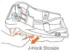 J-Hook Storage