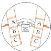 A B C A B C