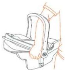 Baby Trend Venture - Ergonomic Carry Grip - 1